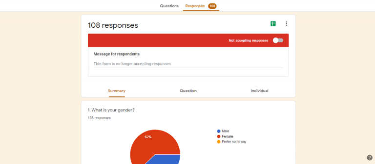 survey responses